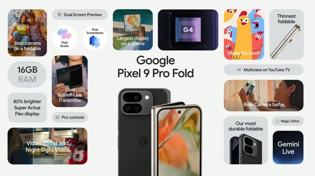 Smartphone Google Pixel 9 Pro Fold 16Go - 512Go Noir Volcanique 4