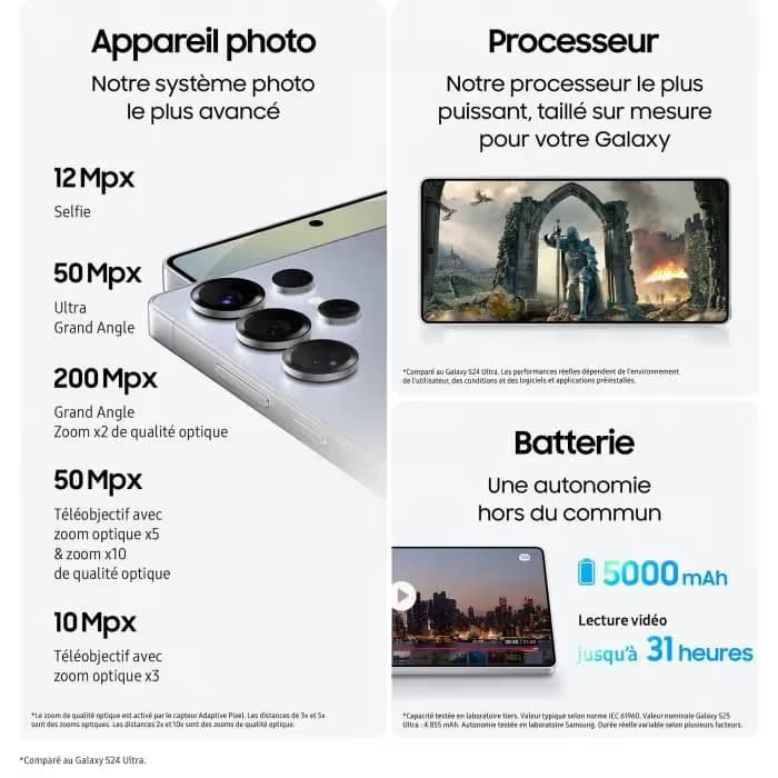 Samsung Galaxy S25 Ultra 12Go 512Go - Gris Titane 4