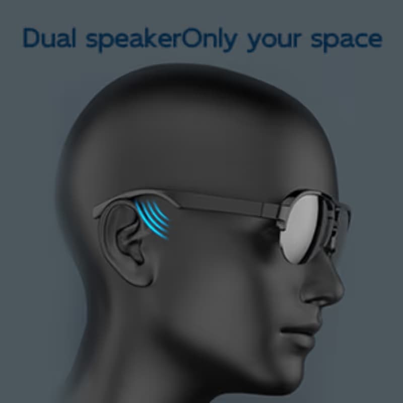 Lunettes Connectées SGS S23 - Noir 1